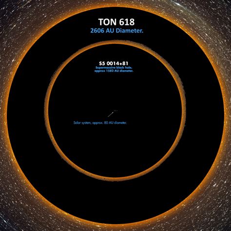 Ton 618. Things To Know About Ton 618. 