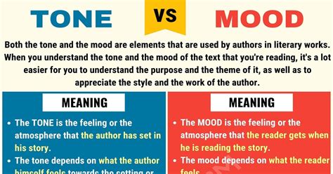 Tone vs Mood: Difference, Meanings, and Examples Fictionary.