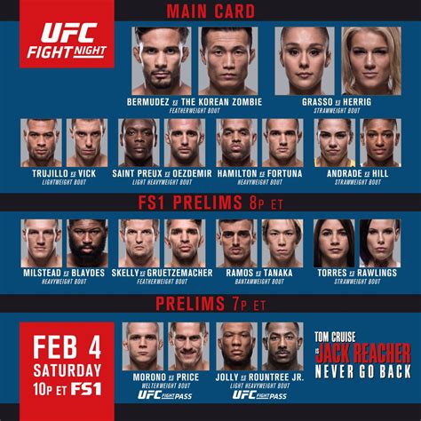 Tonight%27s fight card. Sat, Jan 18 / 10:00 PM EST. T-Mobile Arena, Las Vegas United States. Countdown to UFC 246. Main Card. Prelims. 