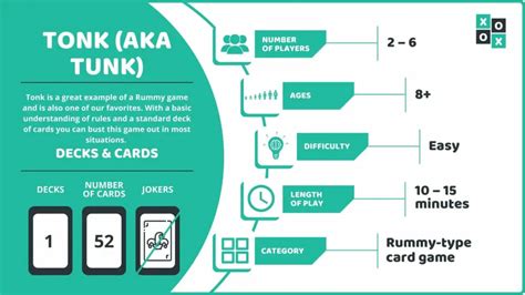 Tonk rules card game. Things To Know About Tonk rules card game. 