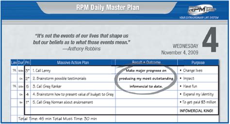 Tony Robbins Rpm Excel Templates