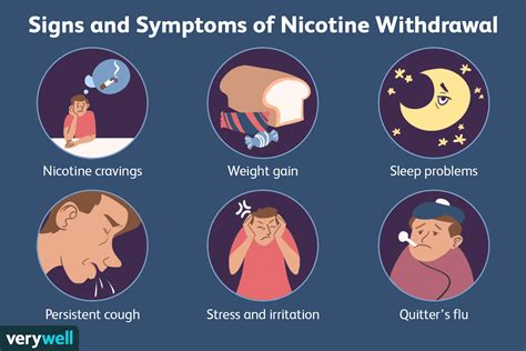 Too Much Nicotine: Recognizing the Signs and Symptoms