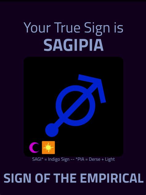 Took that new Extended Zodiac quiz. Happy with the...