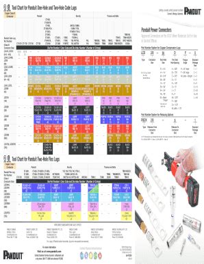 Tool Chart for Panduit OneHole and TwoHole Code Tool...Tool Chart for