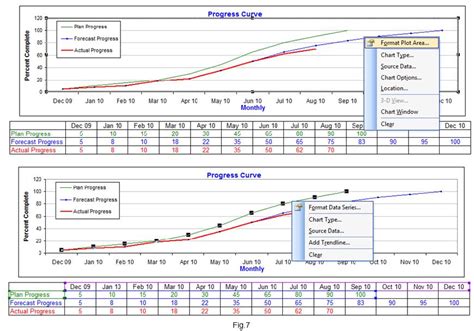 Toolbox4Planning Excel 2003 TutorialCreating Progress S curve