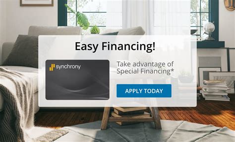 Toolkit for Digital Financing Marketing Synchrony Business