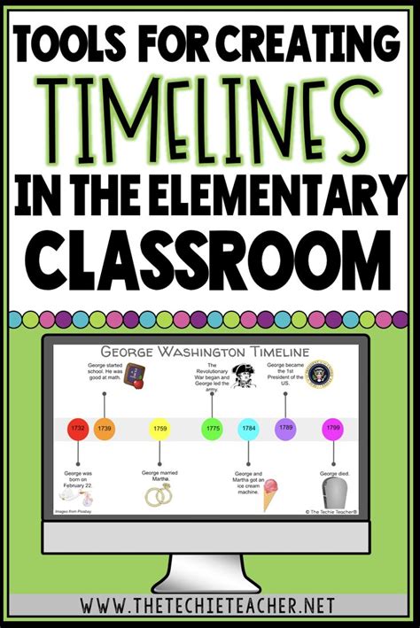 Tools for Creating Timelines in the Elementary Classroom The Techie
