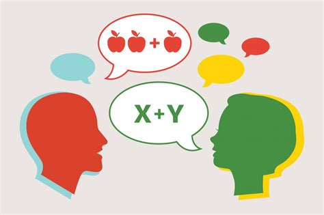 Tools for Teaching Mathematical Language to Multilingual Learners