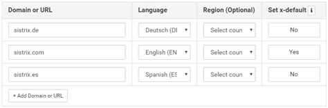 Tools for the GEO targeting of websites SISTRIX