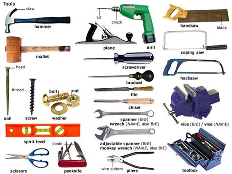 Tools used. Things To Know About Tools used. 