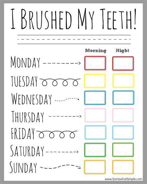 Tooth Brushing Incentive Chart Free Printable
