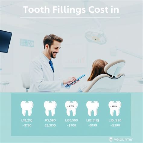 Tooth filling cost netherlands.  Fillings (V) A Fillings and complete re...