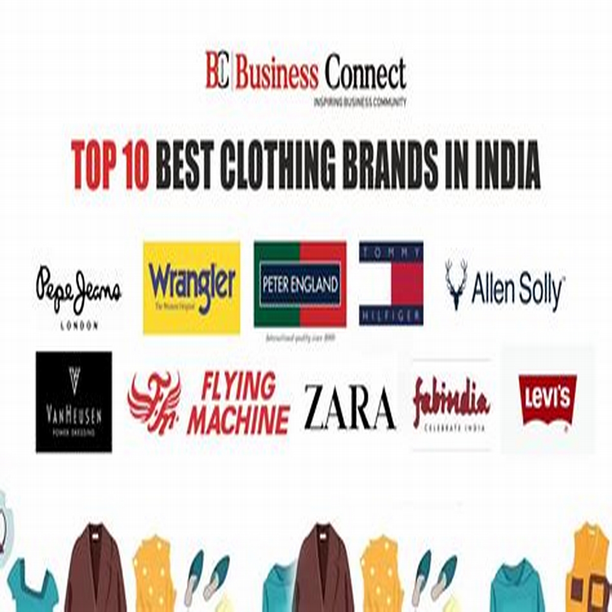 2024 Top Clothing Brands in India: A Comprehensive List for Men and Women.