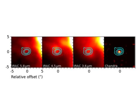 Top: HST image of VV114 and the periphery, which is taken in the I …