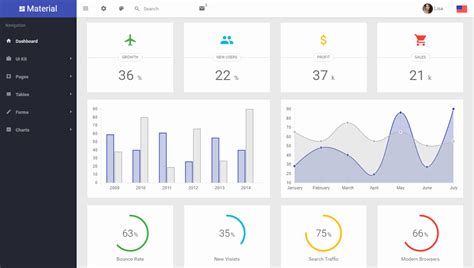 Top 10: Best Premium AngularJS Material Design Admin Templates