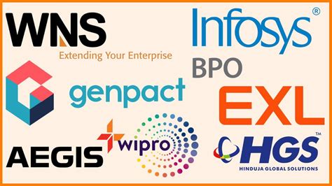 Top 10 BPO Companies In India BPO Providers In …