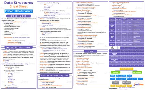 Top 10 Best Data Structure Cheat Sheets In Python Laptrinhx Riset