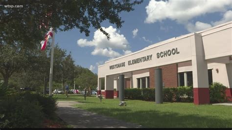 Top 10 Best Hillsborough County Public Middle Schools (2024)