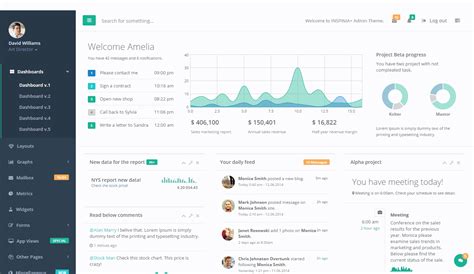 Top 10 Best Premium ReactJS Admin Templates Our Code World