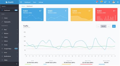 Top 10 Best Premium Vue.js Admin Templates Our Code World