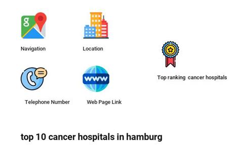 Top 10 Cancer Hospitals In Hamburg - truehealthtips.net