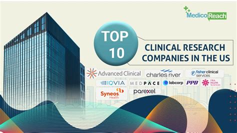 Top 10 Clinical Research Organizations in the …