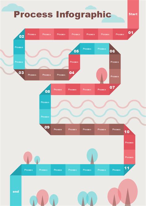 Top 10 Creative Flowchart Templates for Stunning Visual Performance