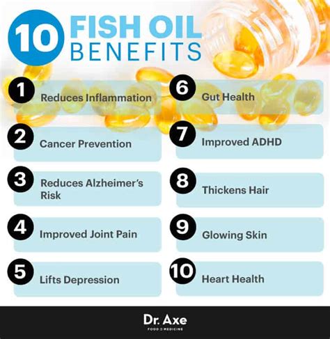 Top 10 Fish Oil Benefits for Beauty & Skin Care - HealthDab