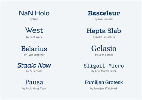 Top 10 Fonts for Android iTech Valley