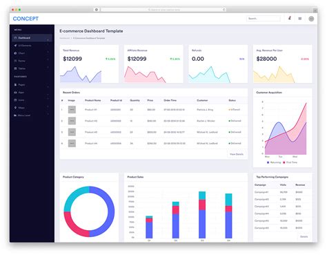 Top 10 Free Bootstrap 4 Admin Dashboard Templates For Your Web App 2020 By Codedthemes Medium