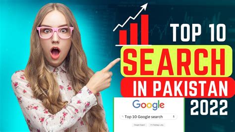 Top 10 Google searches in Pakistan for 2024 - Daily Pakistan …