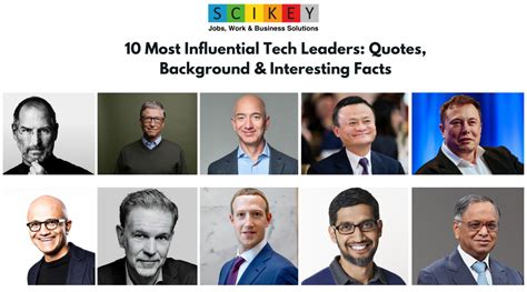 Top 10 Industry Experts and Thought Leaders to Learn From and Get Inspired By