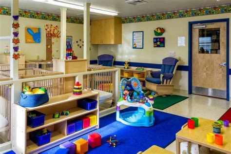 Top 10 Infant Daycare Centers in Madison, WI