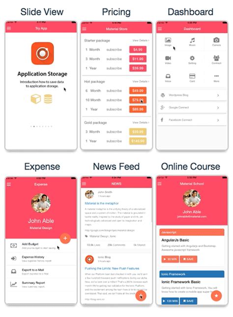 Top 10 Ionic 3 Templates Based On Material Design Csform