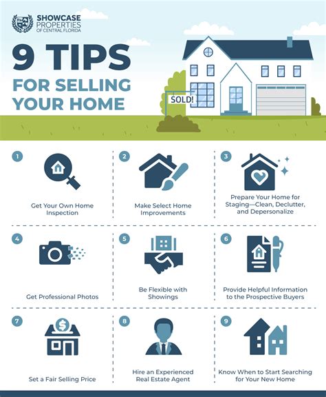 Top 10 Mistakes When Selling Your Home - Tips and advice