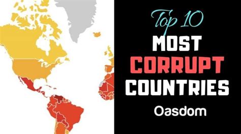 Top 10 Most Corrupt Countries In the World - Oasdom