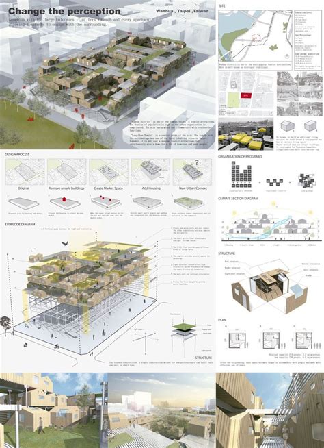 Top 10 Most Important Architecture Presentation Board Tips