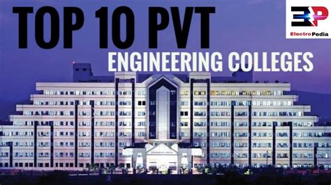 Top 10 Private Engineering Colleges with Best Placements - CollegeDek…