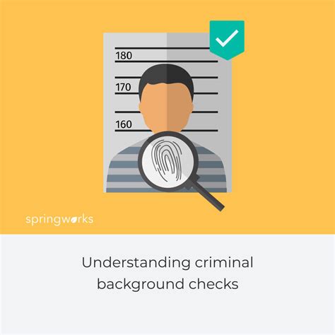 Top 10 Questions About Criminal Record Check Springworks Blog