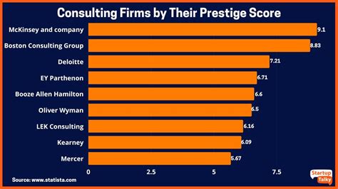 Top 10 Software Consulting Hardware , Inc. Alternatives 2024 G2