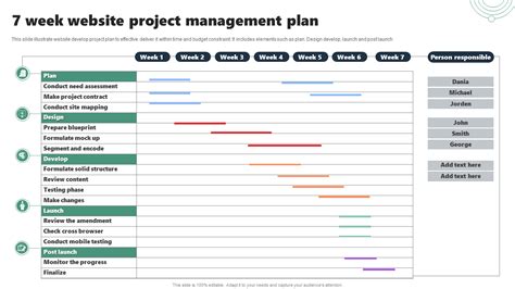 Top 10 Website Project Plan Templates with Samples and Examples