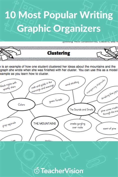 Top 10 Writing Graphic Organizers Gallery - TeacherVision