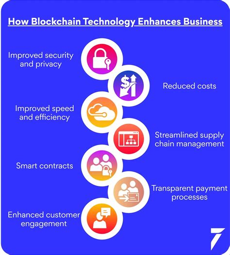 Top 10 benefits of blockchain technology for business - SearchCIO