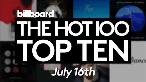 Top 10 billboard 2016. Meanwhile, the joyful “Búscame” with Carlos Vives is a delight, and the militant “Acompáñame” (alongside Goyo and Catalina García) is a call for universal equality set to a cumbia beat ... 