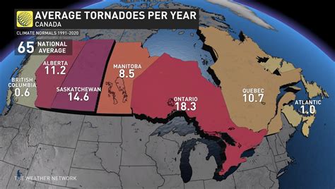 Top 10 countries with the most tornadoes.  Canada experiences the second m...