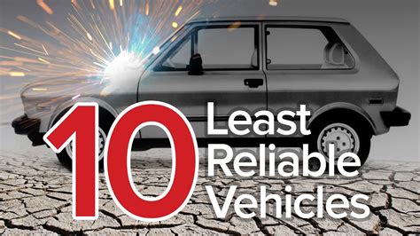 Top 10 least reliable cars. Top 10 Least Reliable Car Brands in 2021 including Lincoln, Tesla, Ford, Cadillac, Chevy, Jeep and Volvo. ... Consumer Reports is out with its list of 2021’s top 10 least reliable automobile brands. The magazine surveyed over 300,000 car owners to … 