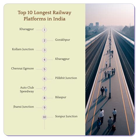Top 10 longest railway platform in india. .  <a href=https://stalinox.ru/vt6au84/se...
