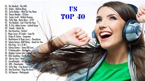 Top 10 of all time songs. 27 Aug 2023 ... The Weeknd Top 10 Hits All Time - Hot 100 Songs This Week 2023 ----- [00:00:00] - 01. I̲̲̲ F̲e̲̲e̲̲l I̲̲̲t C̲o̲̲mi̲̲ng [00:04:51] - 02. S̲ta̲̲rbo̲̲y [00:09:20] ... 