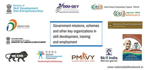 Top 10 organizations, missions and schemes for skill …