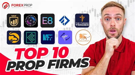 Well, that concludes our list of the top 10 prop trading firms for October 2023. Now, these rankings are a result of our firsthand experiences with these companies. If any of the featured firms have sparked your interest, we do encourage you to search through our in-depth reviews available. Also, take a Look at the Discount Codes! 